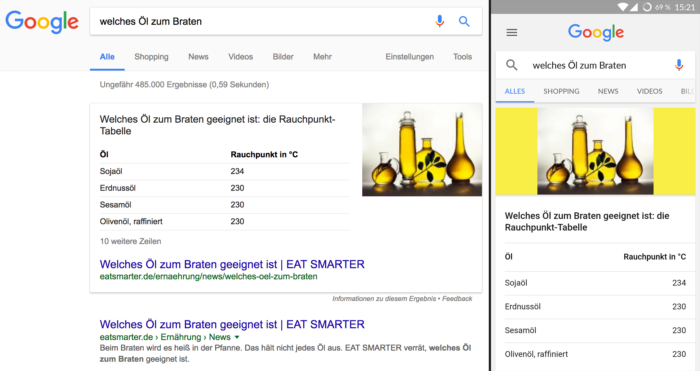 Featured Snippet Darstellung als Tabelle